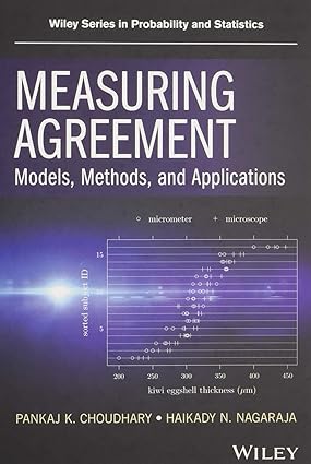 Measuring Agreement